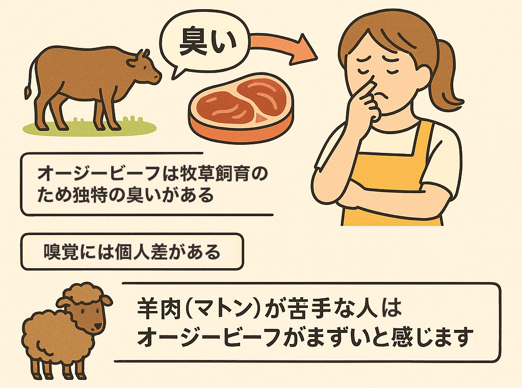 オージービーフがまずいと感じます