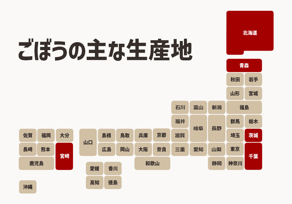 ごぼうの主な生産地