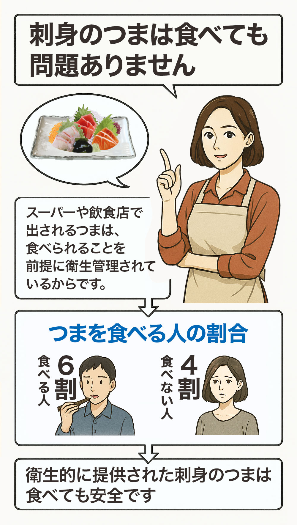 刺身の「つま」は食べても大丈夫です