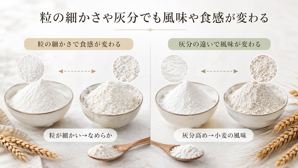 粒の細かさや灰分でも風味や食感が変わる