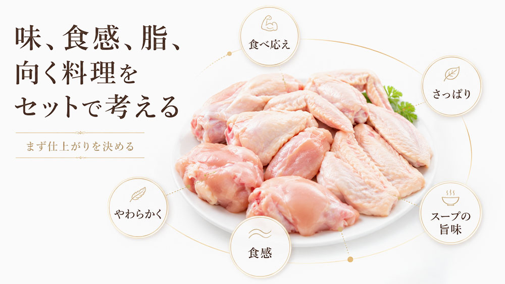 味・食感・脂の多さ・向く料理で部位を選ぶ