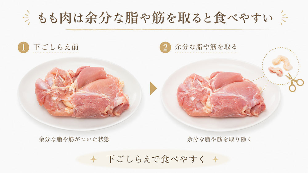 もも肉は余分な脂や筋を取ると食べやすい