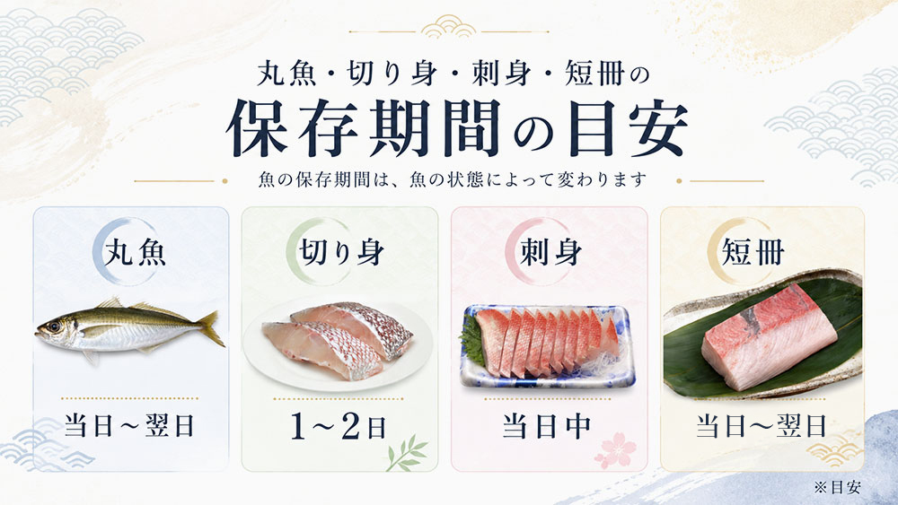 丸魚・切り身・刺身・短冊の保存期間の目安