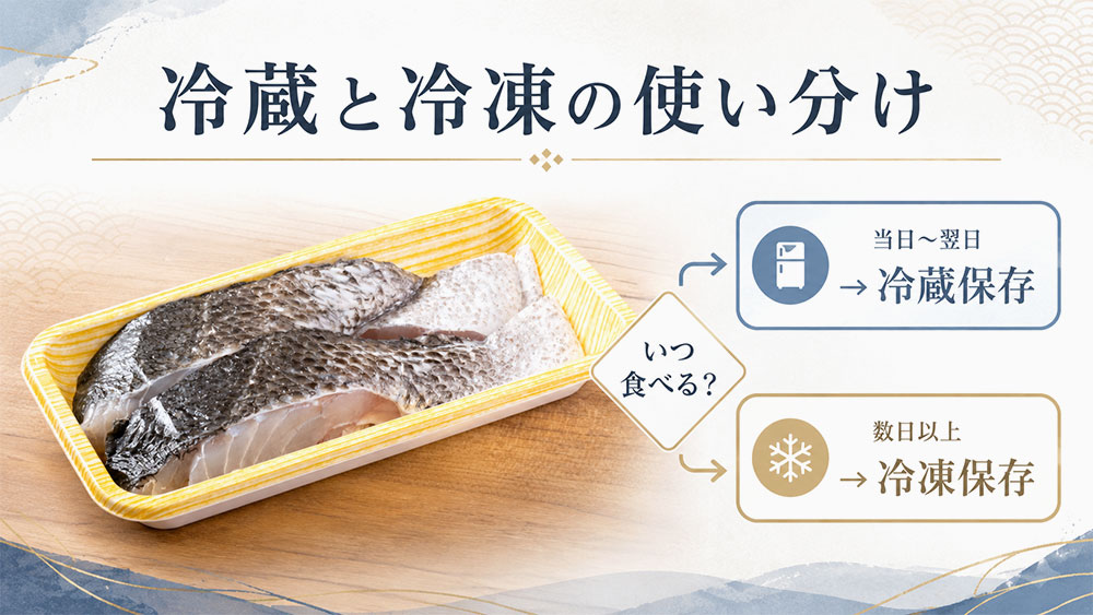 冷蔵と冷凍の使い分け