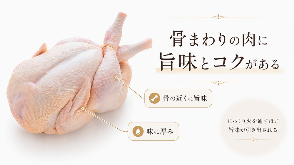 骨まわりの肉に旨味とコクがある