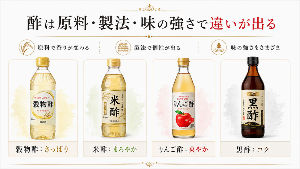 酢は原料・製法・味の強さで違いが出る