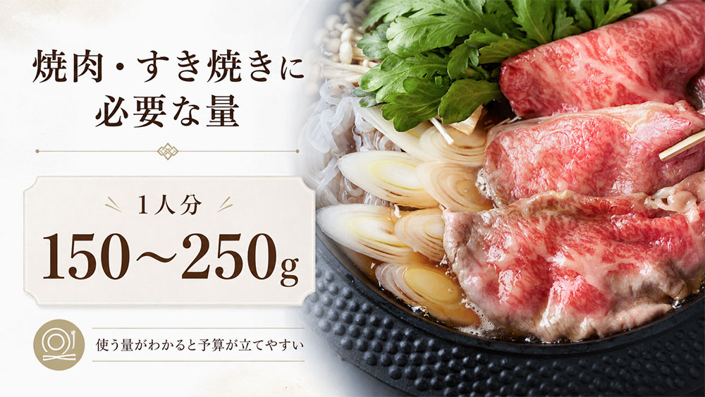 焼肉・すき焼きに必要な量