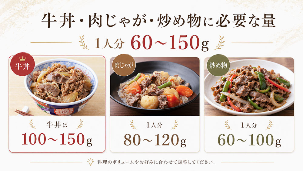 ステーキ・ローストビーフに必要な量