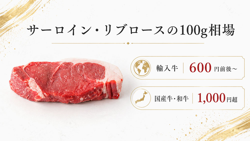 サーロイン・リブロースの100g相場
