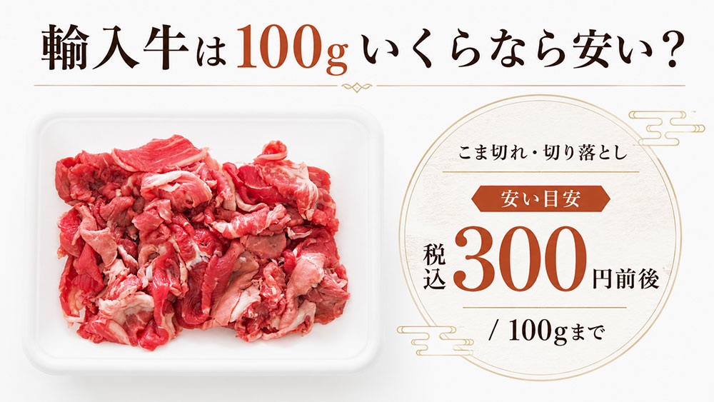 輸入牛は100gいくらなら安い？
