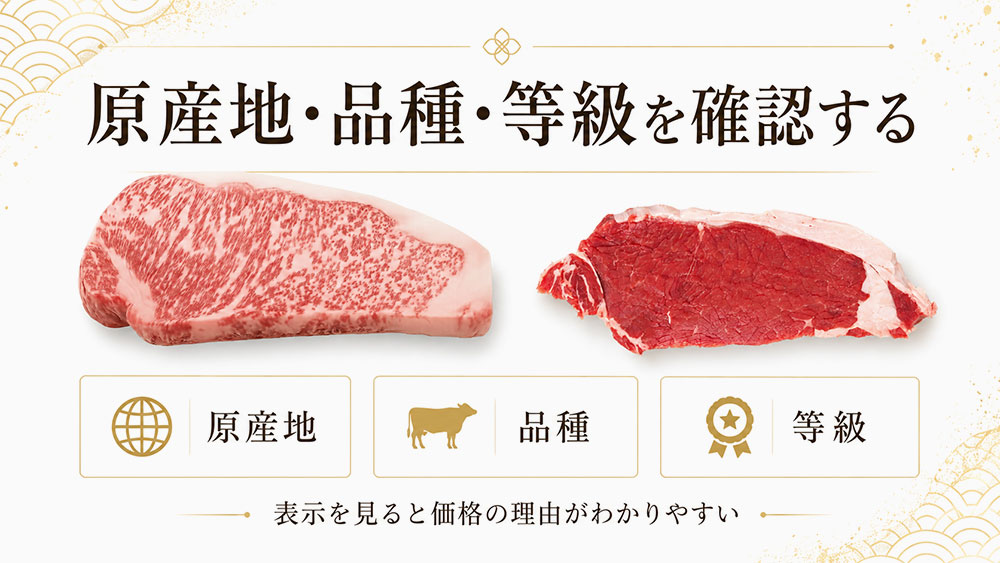 原産地・品種・等級を確認する