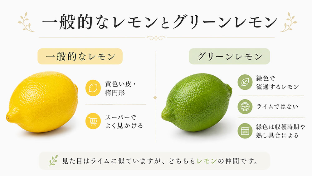 一般的なレモンとグリーンレモン
