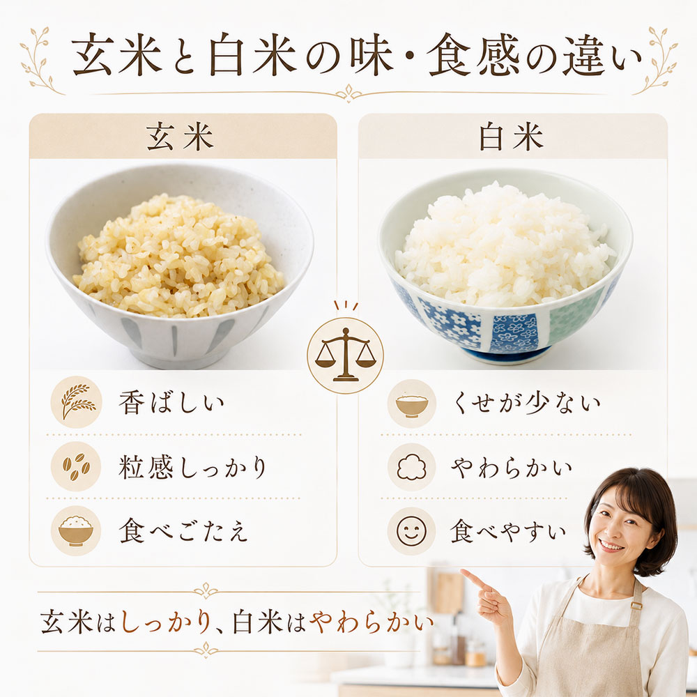 玄米と白米の味・食感・食べやすさの違い
