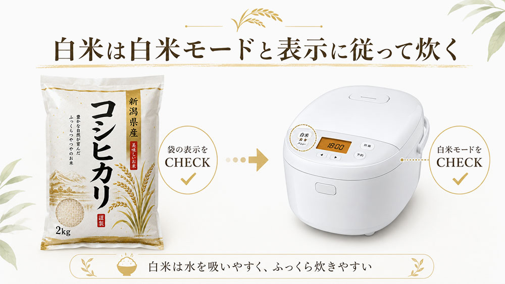 白米は白米モードと表示に従って炊く