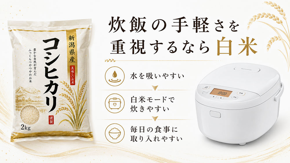 炊飯の手軽さを重視するなら白米