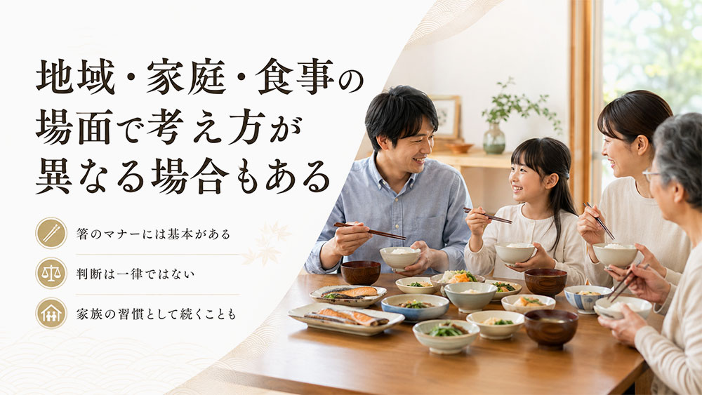 地域・家庭・食事の場面で考え方が異なる場合もある