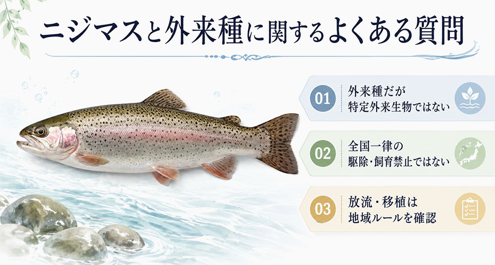 ニジマスと外来種に関するよくある質問
