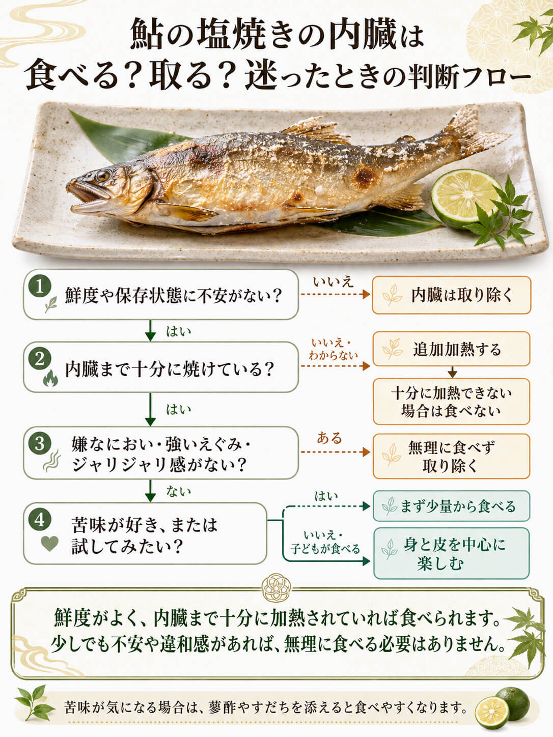 鮎の塩焼きの内臓は食べる?取る?迷ったときの判断フロー