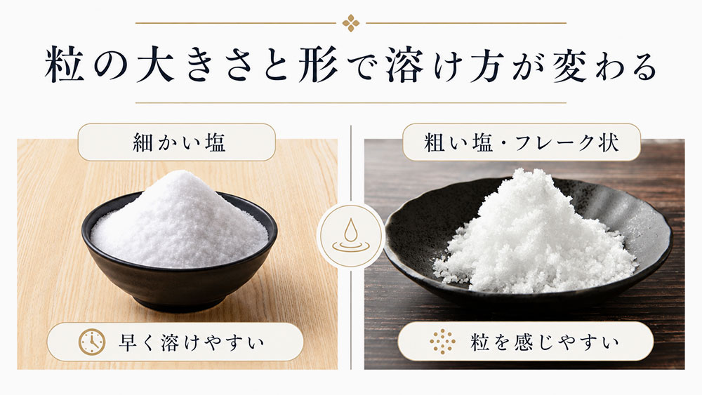 粒の大きさと形で溶け方が変わる