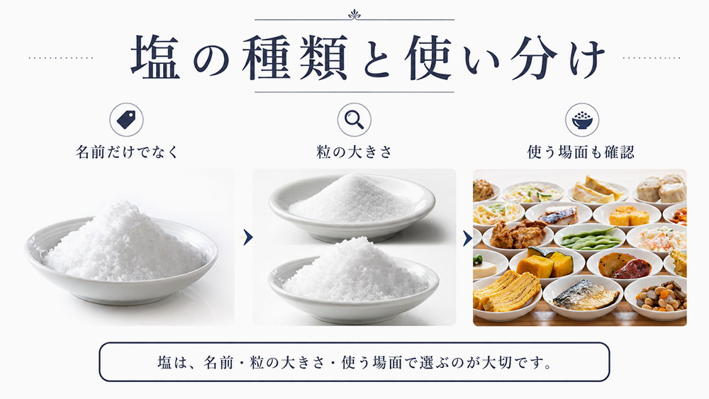塩の種類と使い分け早見表