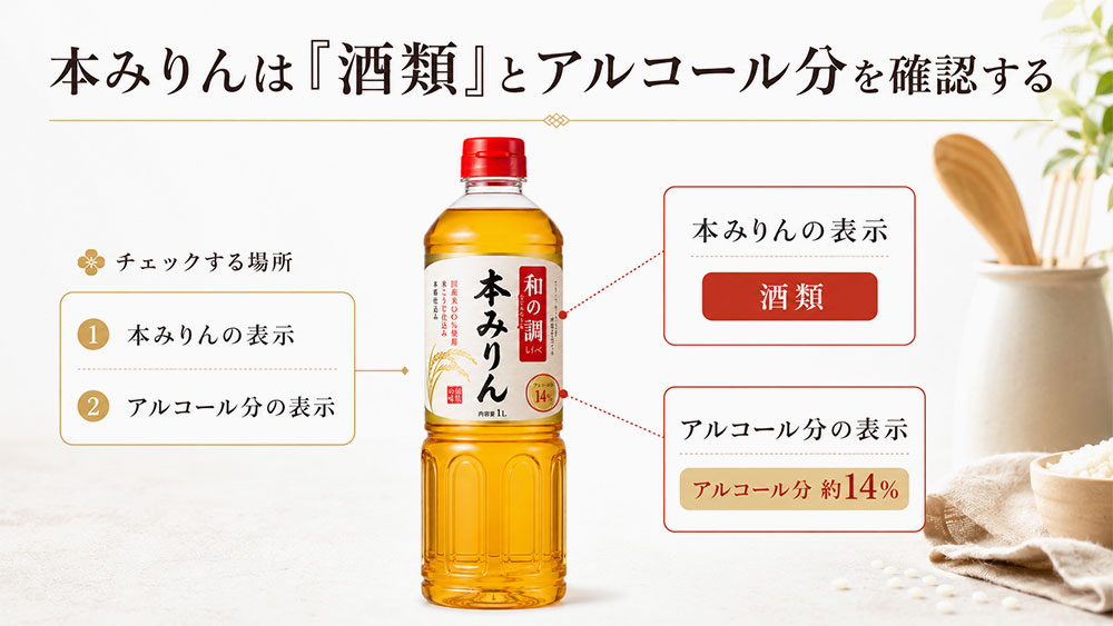 本みりんは「酒類」とアルコール分を確認する
