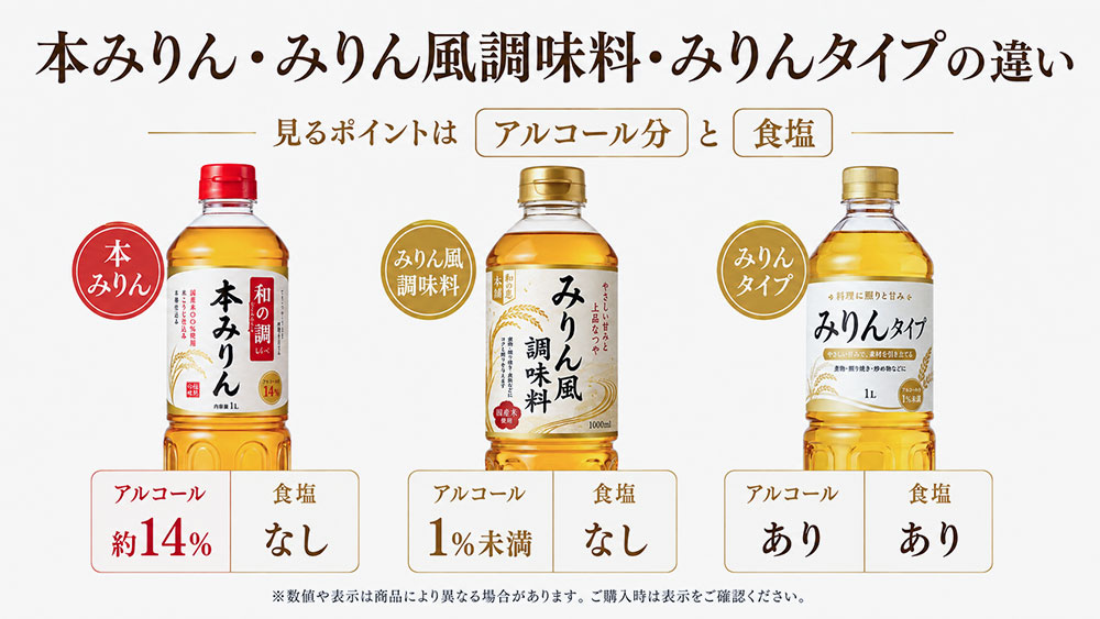 本みりん・みりん風調味料・みりんタイプの違い早見表