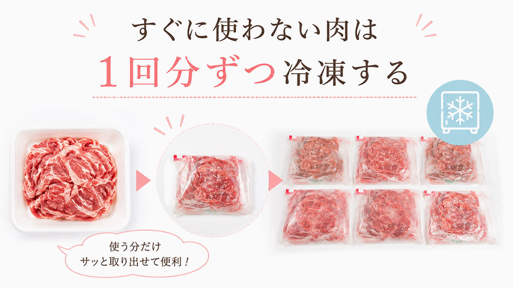 すぐに使わない肉は1回分ずつ冷凍する