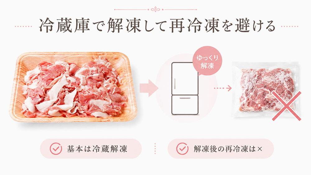 冷蔵庫で解凍して再冷凍を避ける