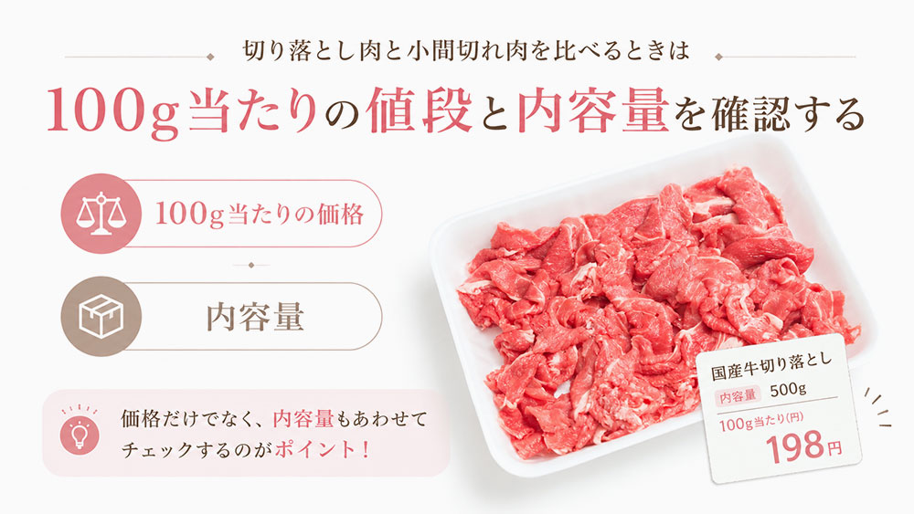 100g当たりの値段と内容量を確認する