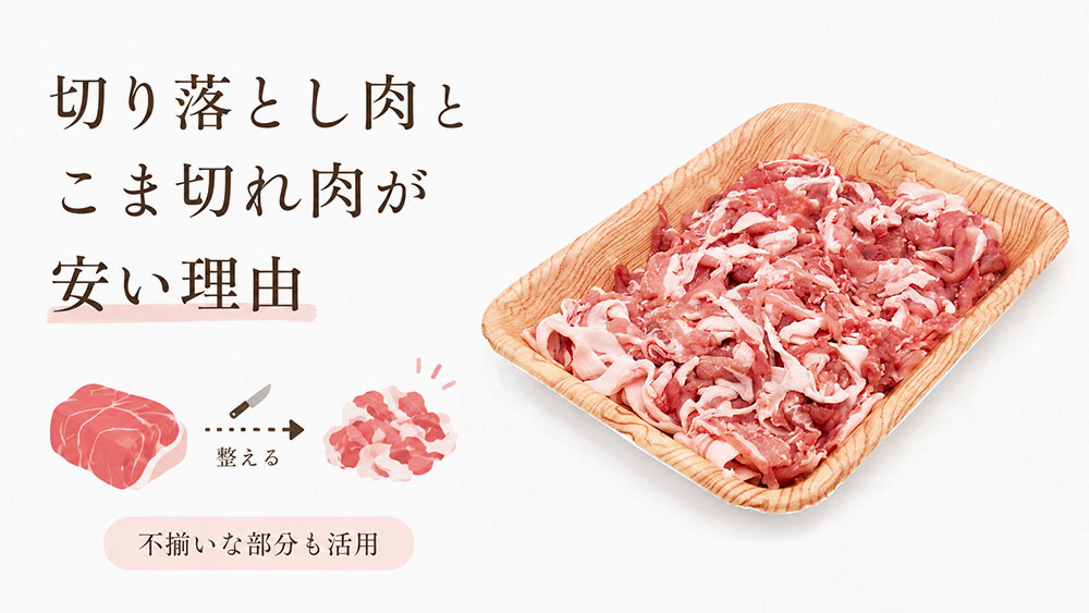 切り落とし肉とこま切れ肉が安い理由