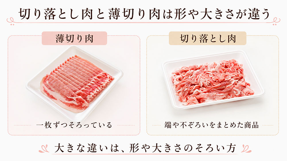 切り落とし肉と薄切り肉は形や大きさが違う