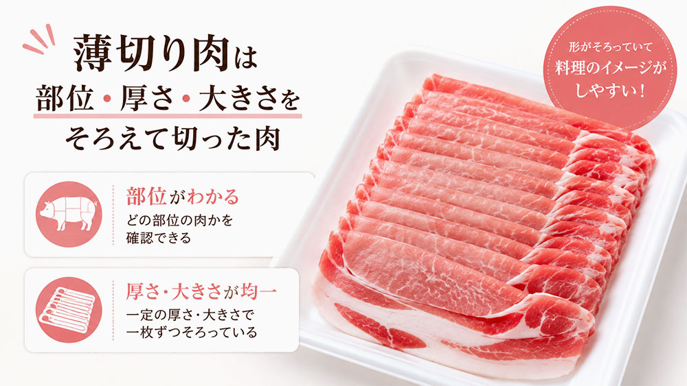 薄切り肉は部位・厚さ・大きさをそろえて切った肉