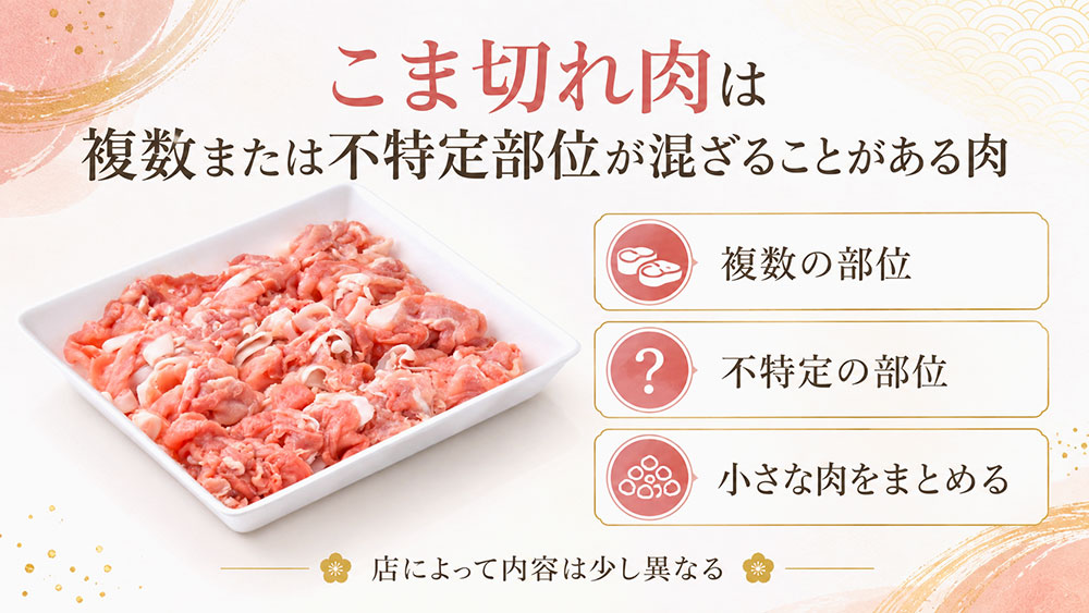 こま切れ肉は複数または不特定部位が混ざることがある肉