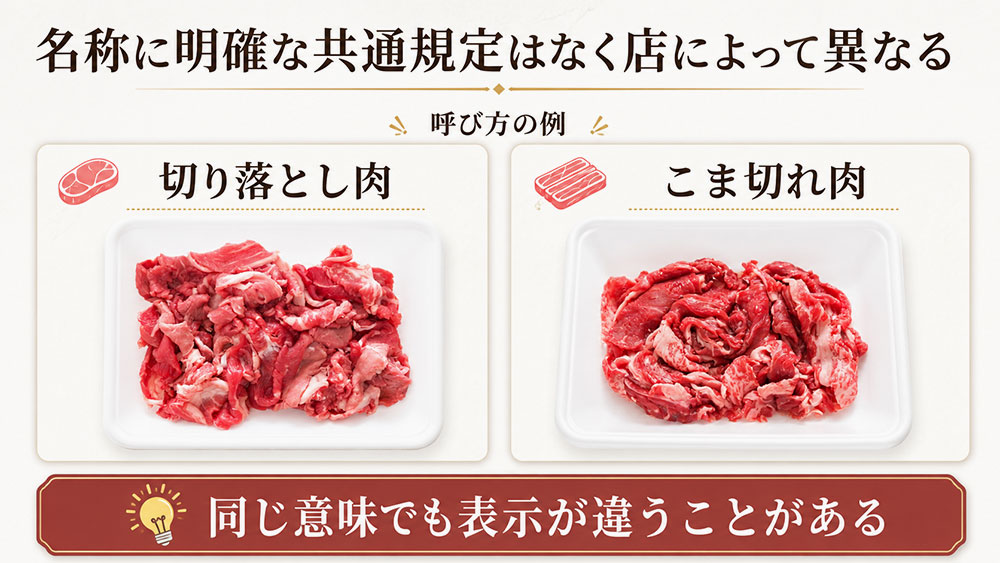 名称に明確な共通規定はなく店によって異なる