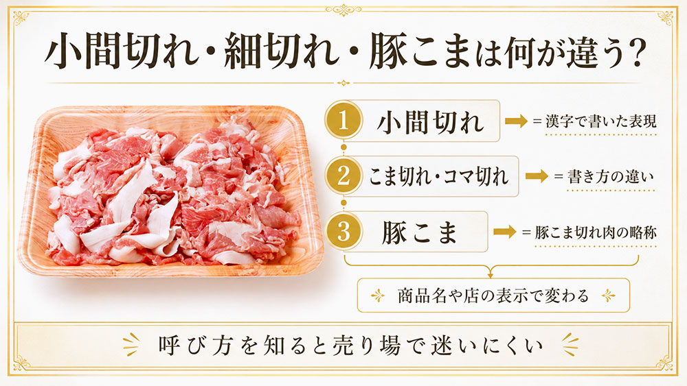 小間切れ・細切れ・豚こまは何が違う？