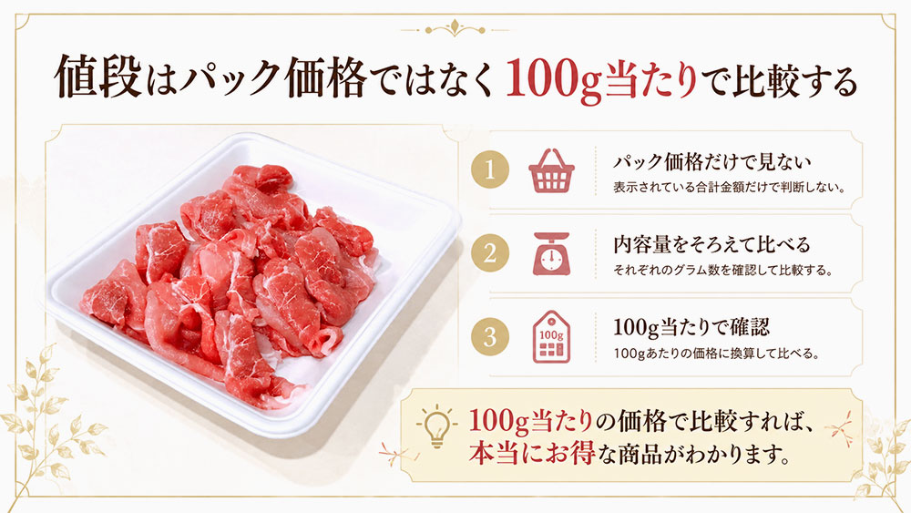 値段はパック価格ではなく100g当たりで比較する