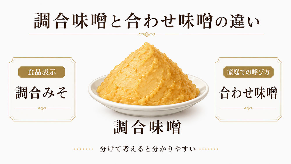 調合味噌と合わせ味噌の違い