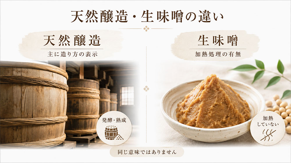 天然醸造・生味噌の違い