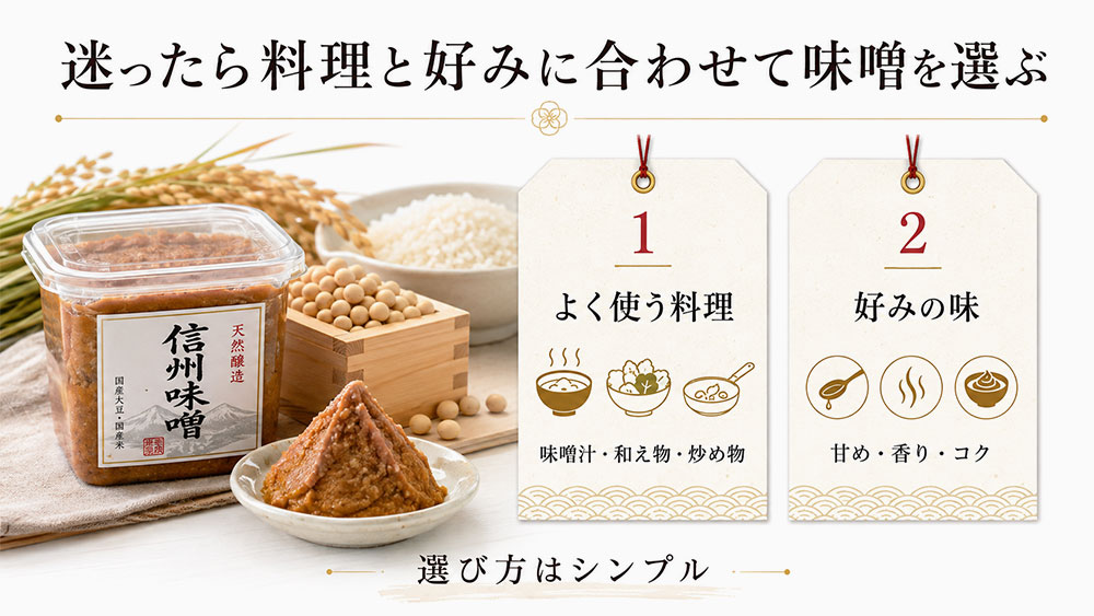 迷ったら料理と好みに合わせて味噌を選ぶ