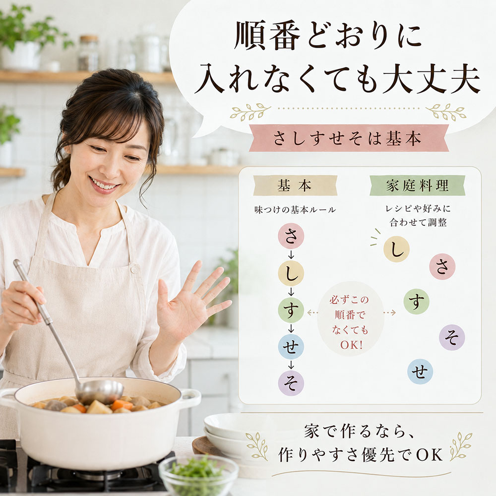 「さしすせそ」は必ず順番通りに入れなくても大丈夫