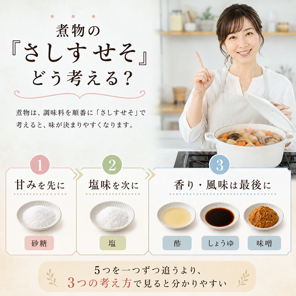 煮物で「さしすせそ」を使うときの考え方