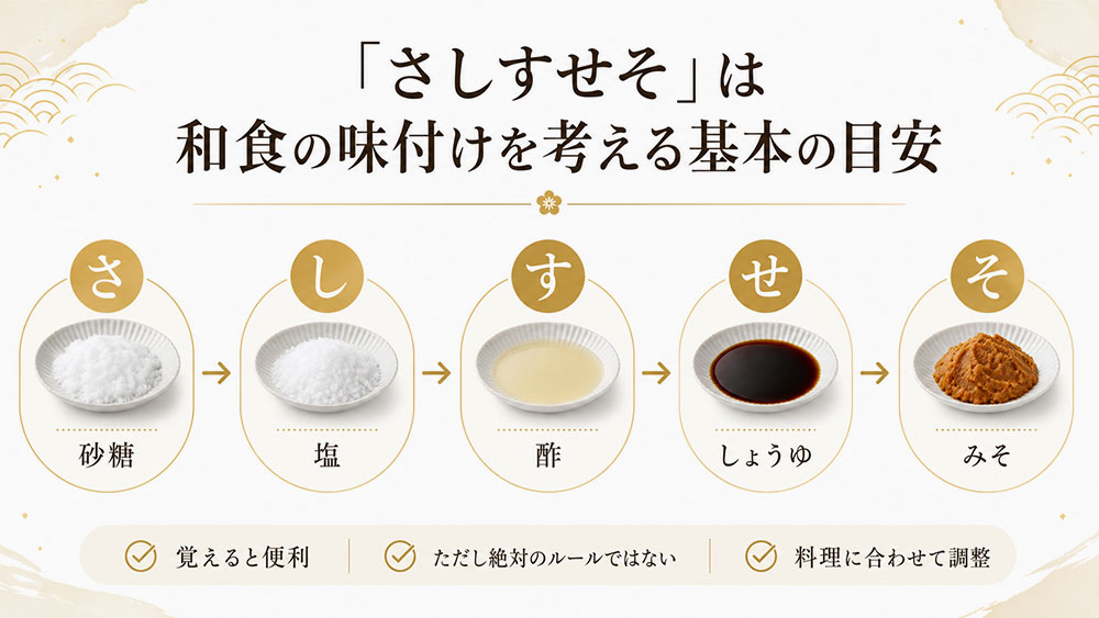 「さしすせそ」は和食の味付けを考える基本の目安