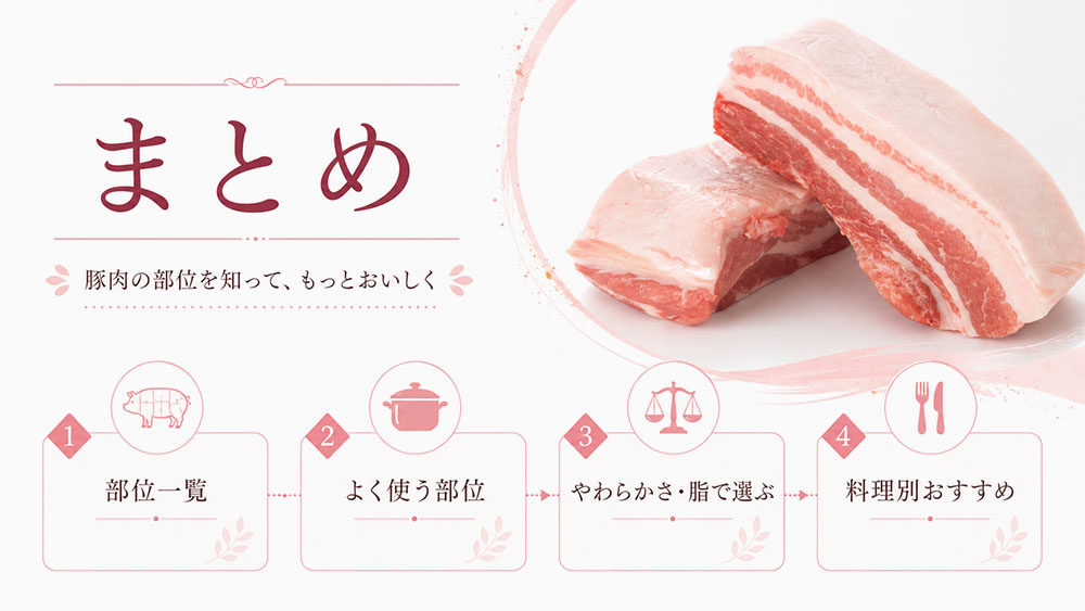 豚肉の部位一覧と特徴のまとめ