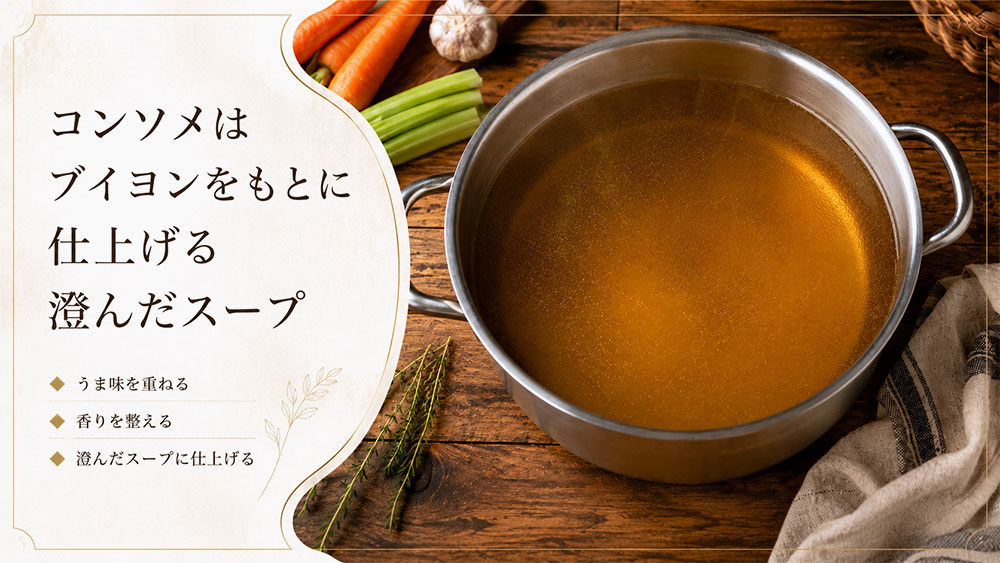 コンソメはブイヨンをもとに仕上げる澄んだスープ