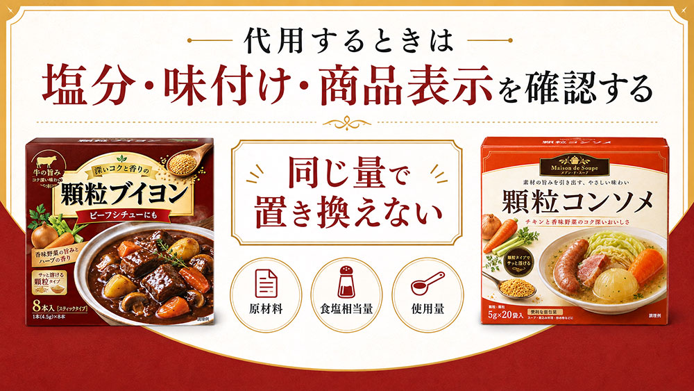 代用するときは塩分・味付け・商品表示を確認する