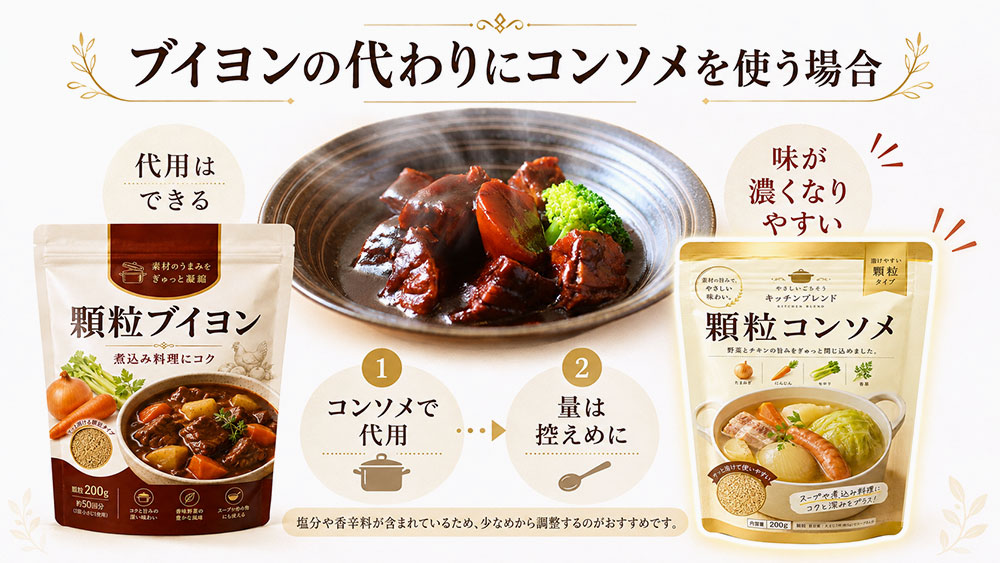 ブイヨンの代わりにコンソメを使う場合