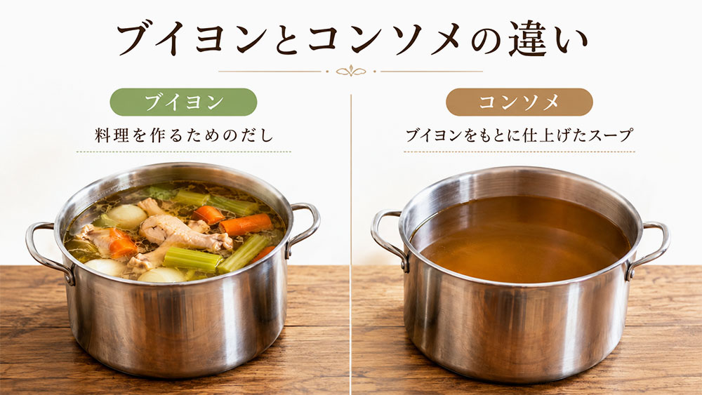 ブイヨンとコンソメの違いがひと目で分かる早見表