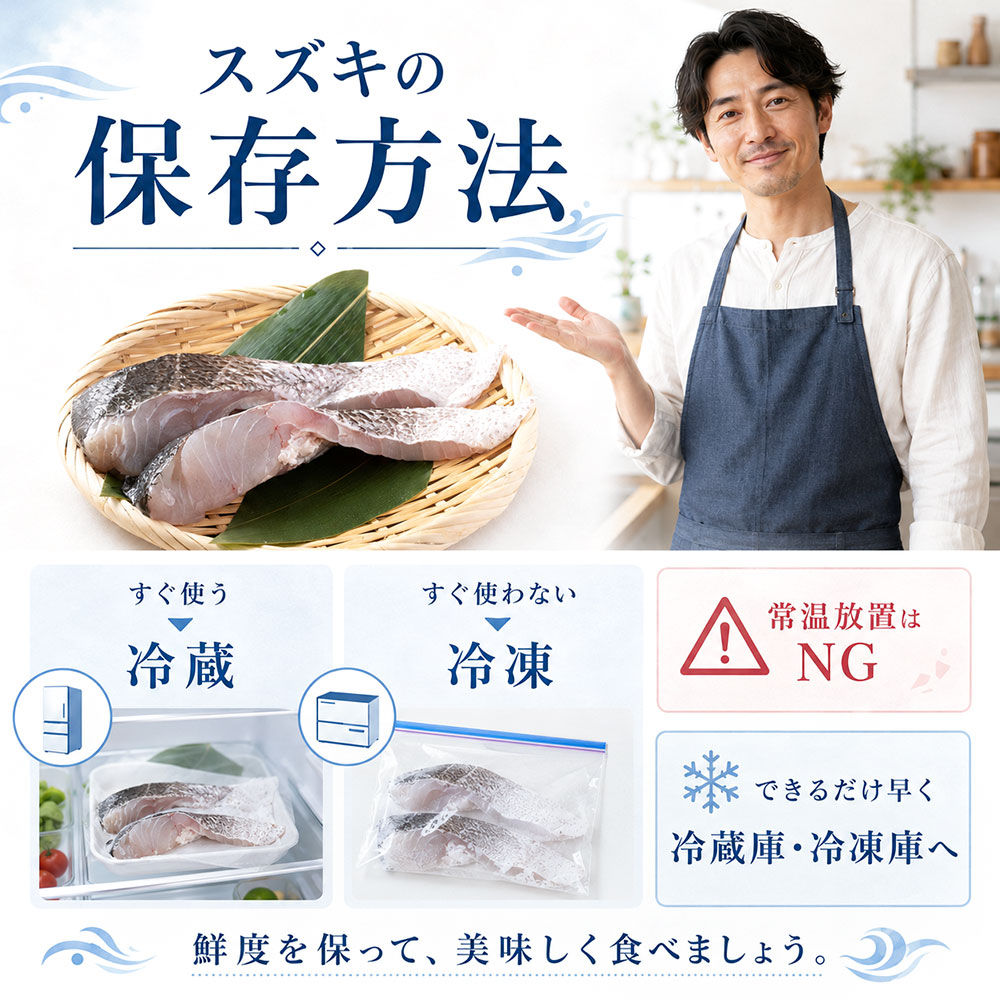 スズキの保存方法