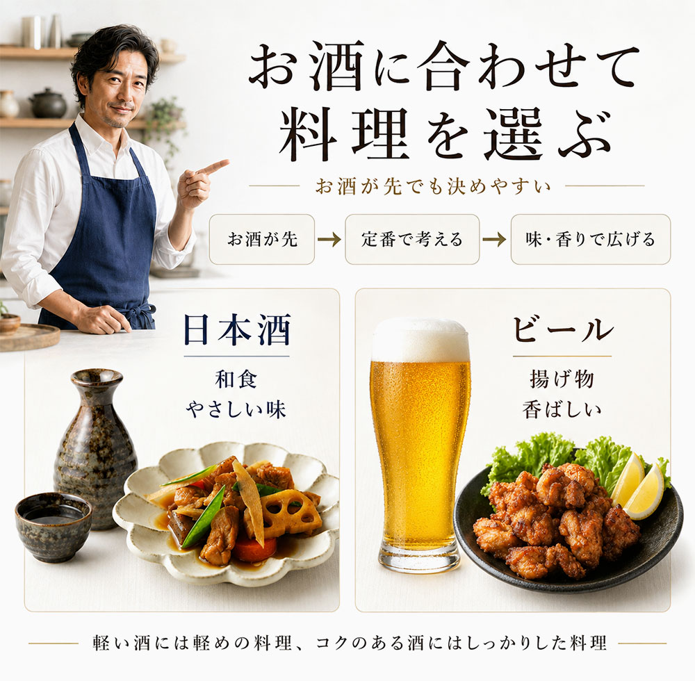 お酒の種類から相性のいい料理を選ぶ