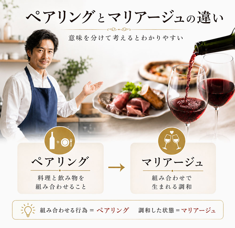 ペアリングとマリアージュとは?